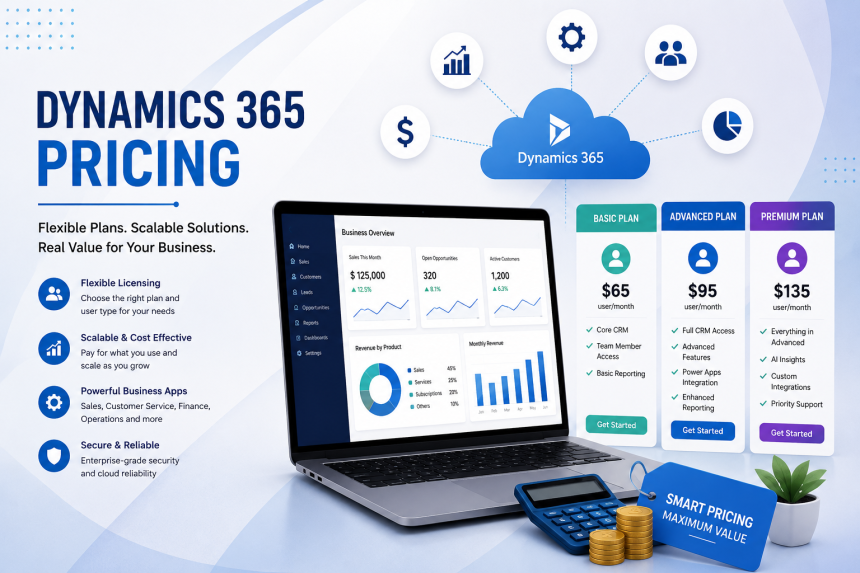 Dynamics 365 Pricing: Plans, Costs & Smart Budgeting Guide