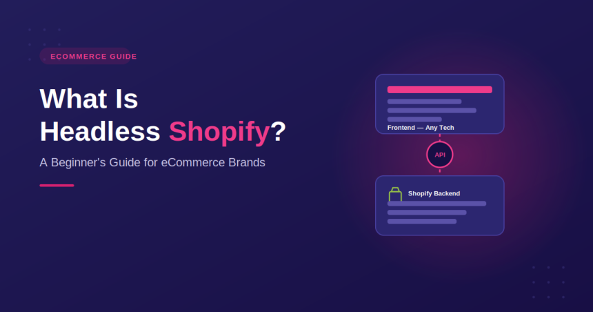 What Is Headless Shopify? A Beginner’s Guide for eCommerce Brands