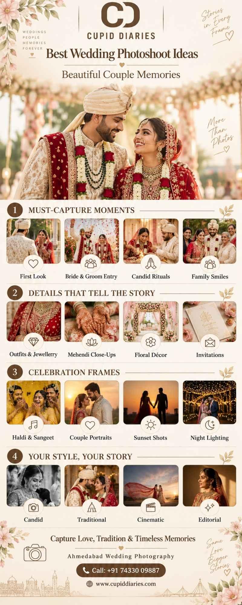 Explore the best wedding photoshoot ideas in Ahmedabad for beautiful couple memories, creative poses, candid moments, and romantic inspiration with Cupid Diaries.