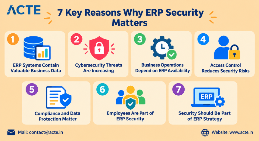 Why ERP Security Has Become a Business-Critical Responsibility