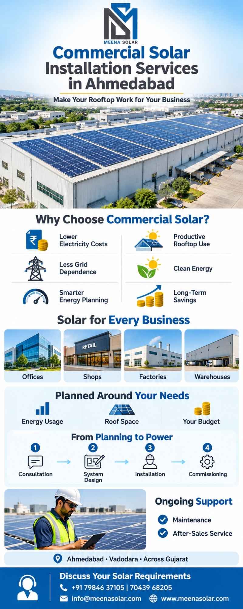 Meena Solar Offers Commercial Solar Installation in Ahmedabad to help businesses lower electricity bills with customised rooftop solar systems. Contact our experts today.