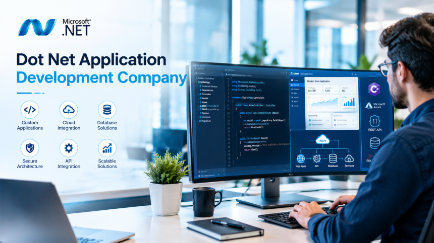 Transform Your Business with Modern Dot Net Software Solutions
