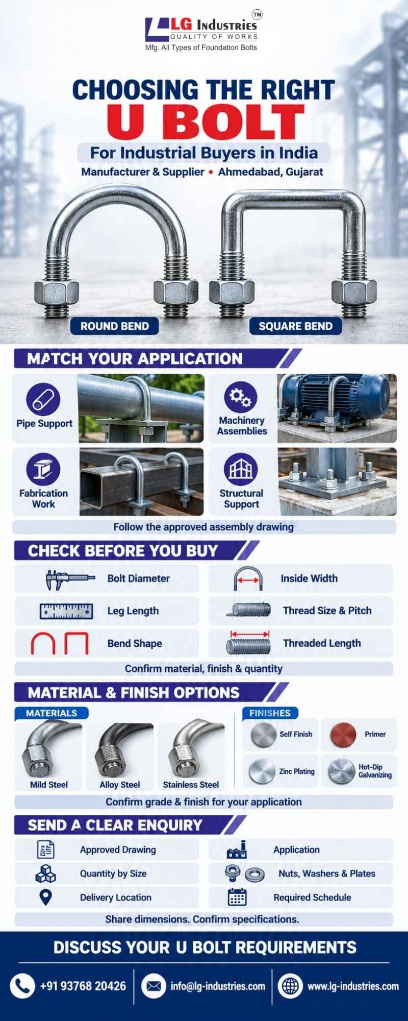 How to Choose the Right U Bolt for Your Industrial Application in India?