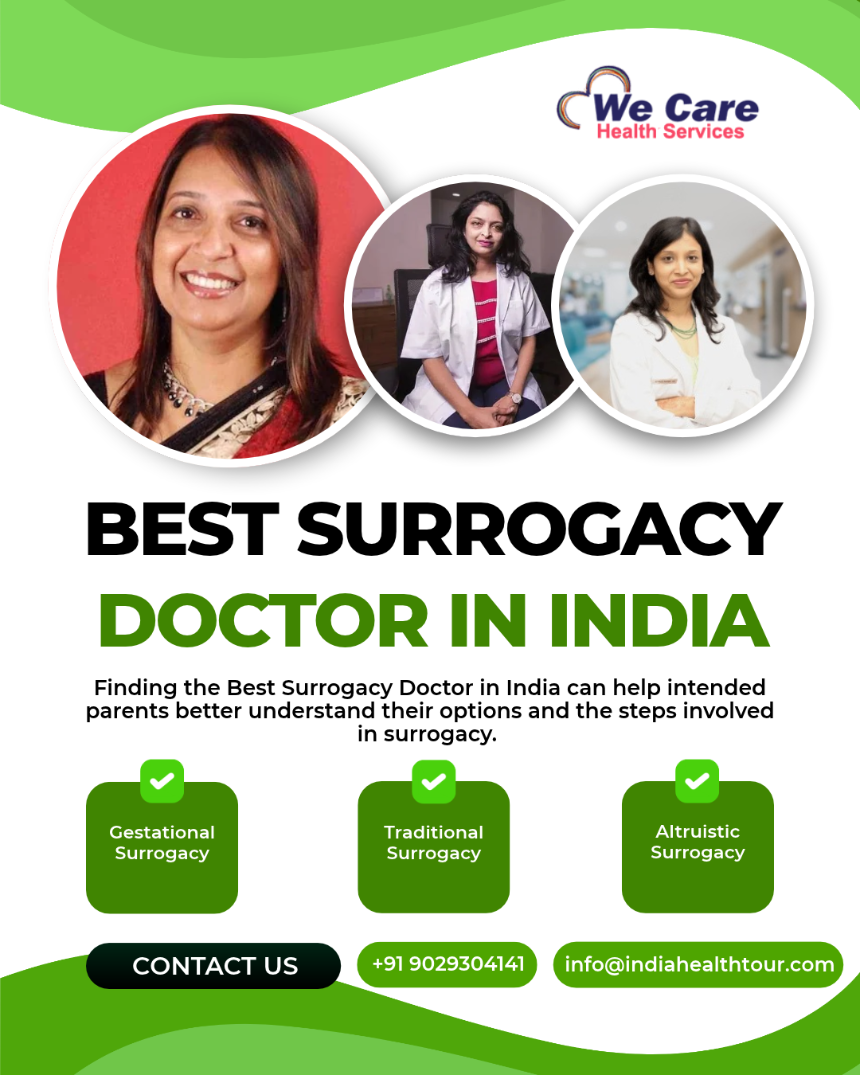Best Surrogacy Doctor in India