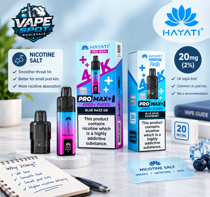 What is nicotine salt, and why do so many UK pod kits use 20mg? 🧪